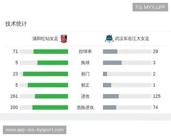 双方激战分钟，点球大战颇多惊险刺激，点球大战比赛规则